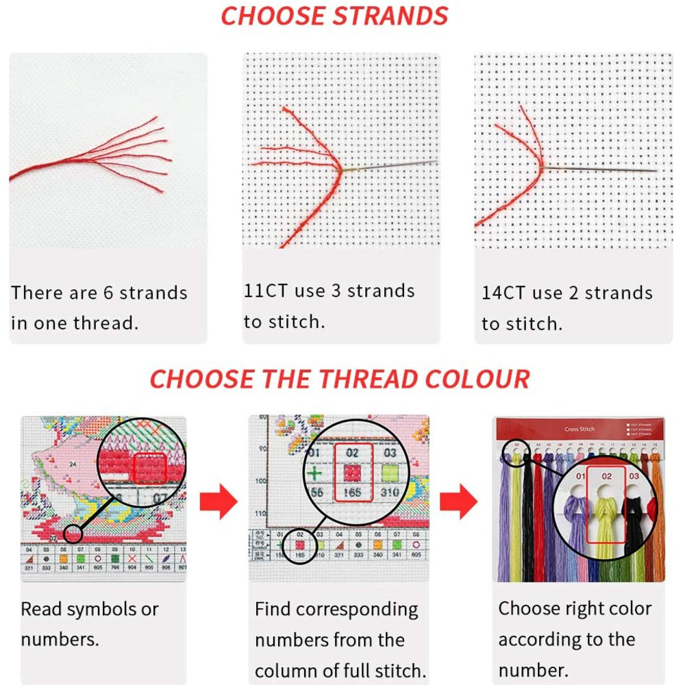 Analyste de broderie au point  - Cotton Embroidery Thread Skeins avis et prix
